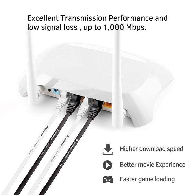 Cat 6 Ethernet Cable 100 ft, Indoor&Outdoor, High Speed 10Gbps Flat Internet Network Cable, Cat6 Ethernet Patch Cable Long, Black Computer LAN Cable with Clips & Straps for Router, Modem, PS4/5 100ft