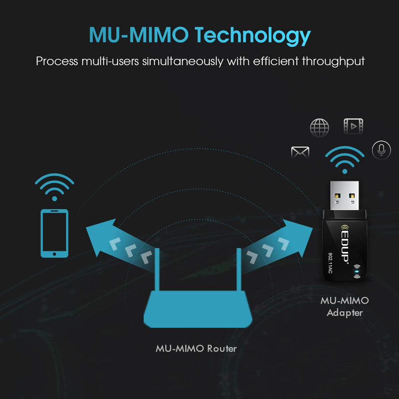 1300Mbps USB 3.0 Wireless WiFi Adapter for PC, USB Wi-Fi Dongle AC Mini Network Adapters 802.11ac 2.4GHz/5GHz Built-in Antenna for Windows 11/10/7/8/8.1/XP Mac OS 10.15 and Below EP1689