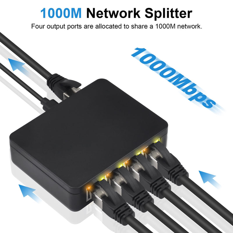 Poyiccot RJ45 Ethernet Splitter 1000mbps, High Speed Ethernet Splitter 1 to 4, Gigabit RJ45 Network Adapter with USB Power Cable for Cat5, Cat6, Cat7 [4 Devices Simultaneous Networking] Black RJ45 1 to 4