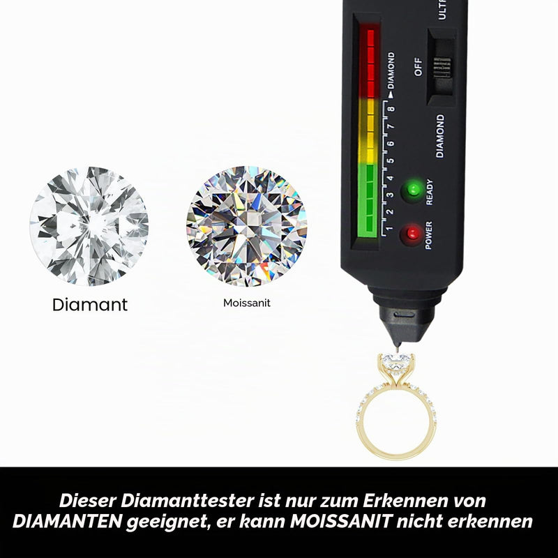 Diamond Tester with UV Light - Professional Diamond Selector for Jewelers, Pawnshops and Stores