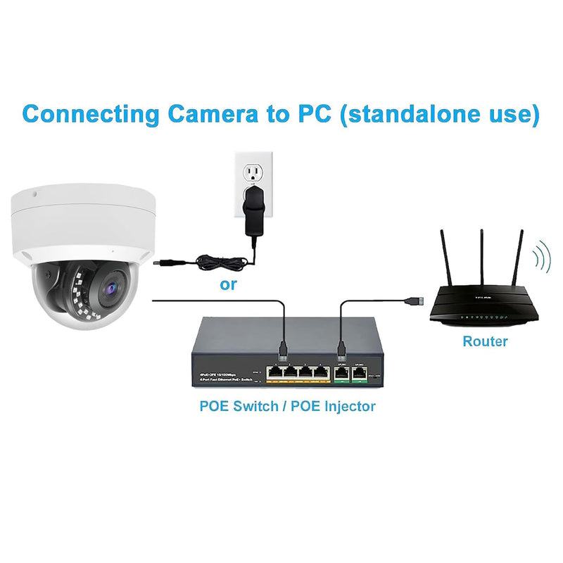 Real HD 5MP Vandal PoE IP Camera Outdoor, 2.8mm Wide Angle, H.265, 65ft IP67 Waterproof, Must Work with a NVR, Does not Work by Itself. 5MP Vandal Dome IP Camera