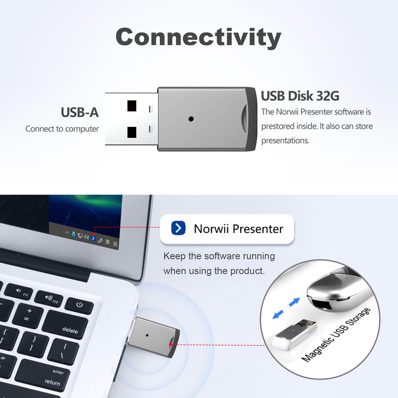 Norwii N86s Ergonomic Wireless Presenter Clicker for LED LCD TV Screen with Digital Pointer, Air Mouse Presentation Clicker for PowerPoint, Presenter clicker with Highlighting Magnify -50M