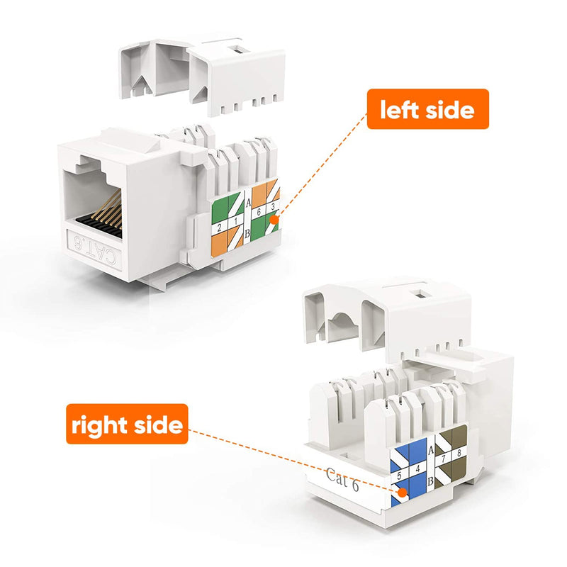 CableCreation Cat6 Keystone Jack RJ45 Keystone Jack, 60-Pack Keystone Cat6 Modular Female Connectors, White