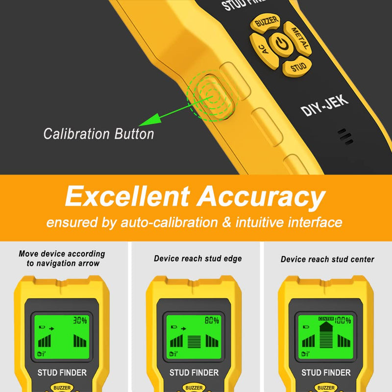Stud Finder Wall Scanner 5-in-1 - Detector for Wood, Metal, Joists, Pipes (TH360)