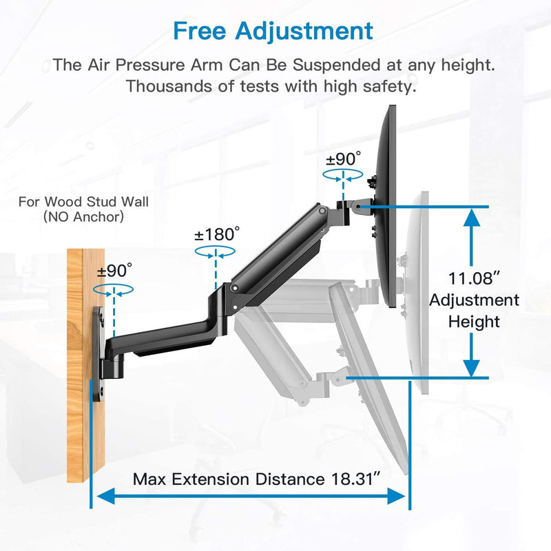 HUANUO Single Monitor Wall Mount for 13 to 32 Inch Computer Screen, Monitor Wall Mount Arm Holds up to 17.6lbs, Height Adjustable Full Motion Gas Springcore Wall Monitor Mount-VESA Mount 75x75,100x100