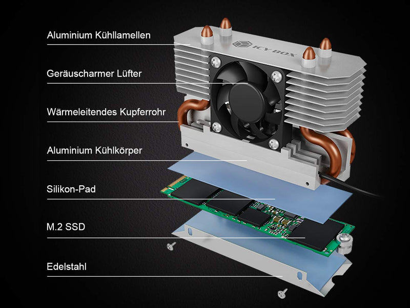 ICY BOX M.2 cooler with fan and heat pipe heatsink for M.2 NVMe & SATA SSD up to 2280, 30 mm fan active, thermal pad included With fan (tower)