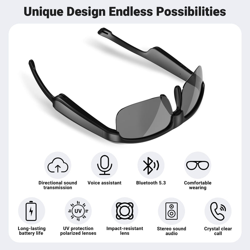 AU Smart Glasses SY-G001 未開封（CPSpeed au Smart Glasses SY