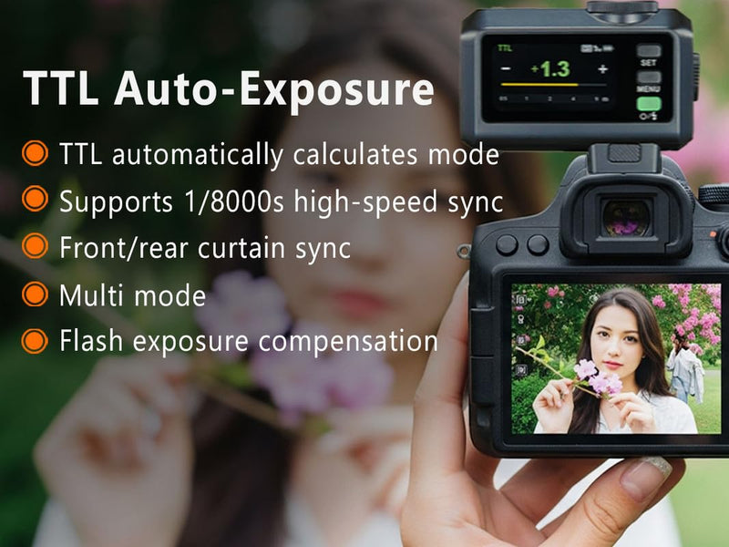 Godox iT30 pro N TTL Mini Flash - GODOX Authorized Distributor iT30Pro N for Nikon - GoDOx IT30 Pro for Nikon GodOX TTL Flash, Wireless Master & Receiver, HSS 1/8000 Second, 2.4G Wireless,GodOX Flash Black