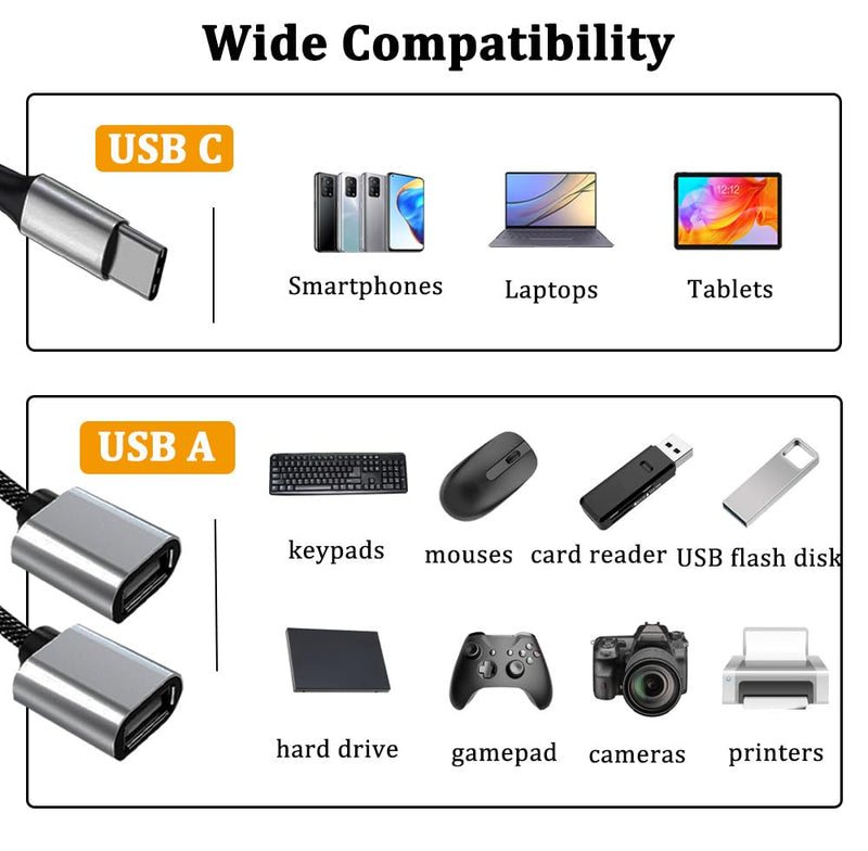 USB Splitter, USB 2.0 Male to Dual Female Cable Splitter, Multiple Hub, Data & Charger Power, with USB C Adapter, Compatible with iPhone 16/15, iPad, MacBook Pro/Air, Samsung Galaxy