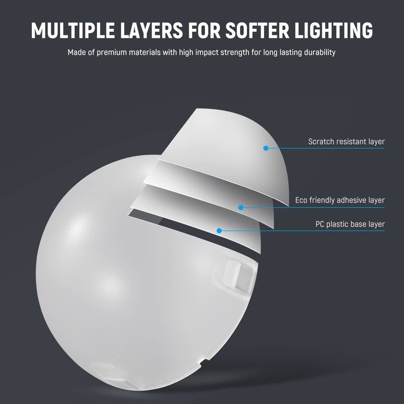 NEEWER Magnetic Dome Diffuser for Z1 Round Head Speedlite Flash, Magnetically Attached Flash Dome Light Modifier for Z1-S, Z1-N, Z1-C Speedlite, M12