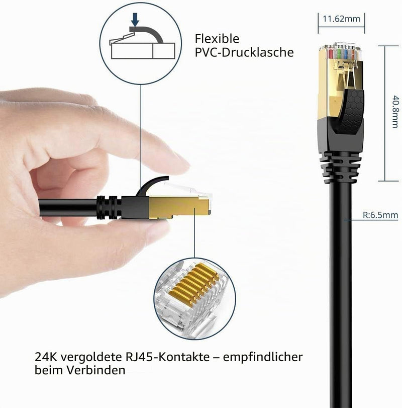 Veetop Cat8 LAN Cable, 20 Gbps Network Cable, Super-Fast, Flexible and Robust with Gold-Plated RJ45 / Black 2 m