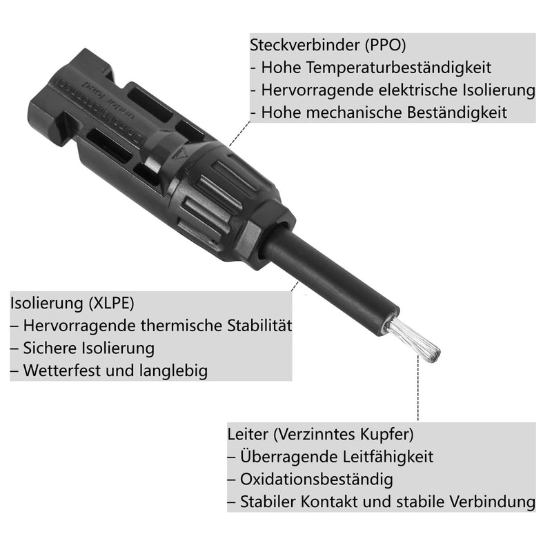 2-to-1 Solar Panel Connector 6 mm² PV Cable Solar Y Connector 1 Pair