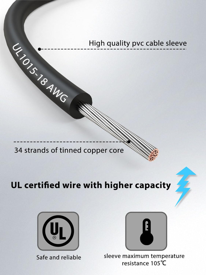 24pcs/20in. Alligator Clips Electrical with Wires UL1015/18AWG, 6 Colors Jumper Test Leads Set, 1.77in. Clips Soldered with Wires-EDGELEC 20 in. (50cm) 24pcs