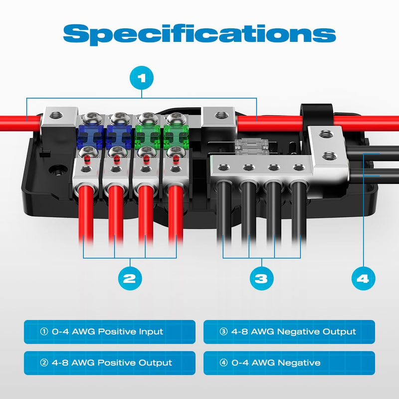Fused Distribution Block 4Way MIDI (Mini-ANL) Distribution Block Car Audio 12V 0/4 Gauge Fuse Distribution Block with Ground for Auto Boat UTV Stereo Amp
