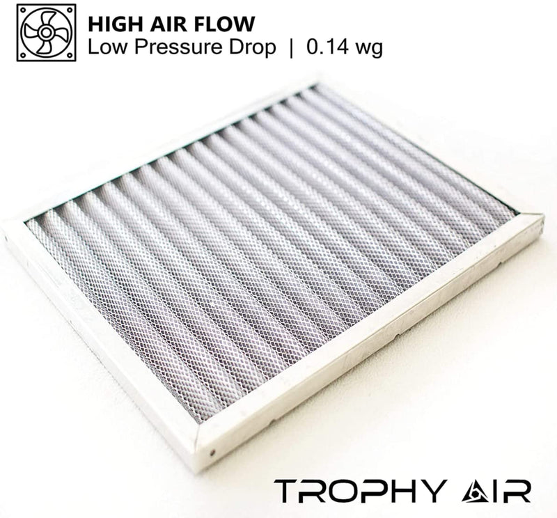 20x20x1 | Trophy Air | Merv 8 | Washable Furnace Filter | Lifetime HVAC & Furnace Air Filter | Washable | Superior particle-holding Ability | Premium Quality Aluminum 20x20x1