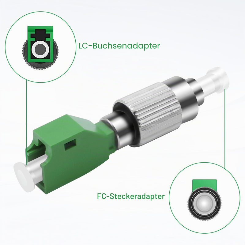 XMSJSIY LC to FC Fibre Optic Adapter FC/UPC Male to LC/APC Female Simplix Hybrid Optical Adapter Converter Plug for Network Internet - 2 Pieces