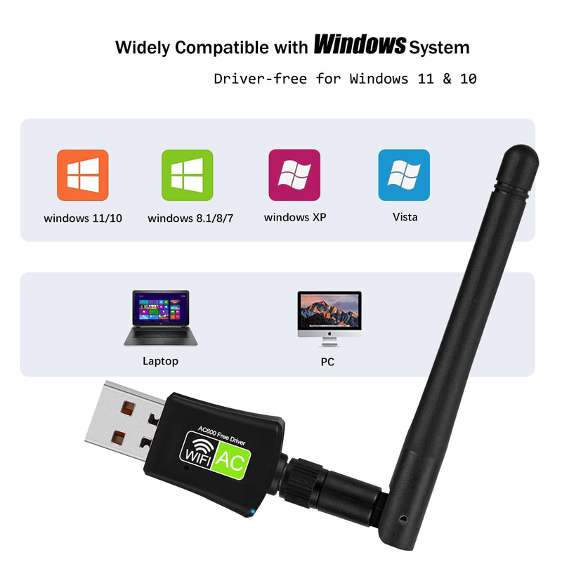 USB WiFi Adapter for Destop PC/Laptop, NETVIP AC600 Dual Band 5GHz/2.4GHz WiFi Dongle with 5dBi Antenna, 802.11ac Wireless Network Card for Windows, CD-Free and Plug & Play 600M green