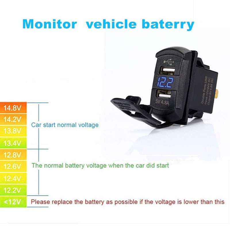 Marine Boat Panel 3 Gang Rocker Switch Box 12V ON Off Switch Quick Charge 3.0 Dual USB Charger Voltmeter Waterproof Aluminum Rocker Switch Panel Night Glow Stickers for Boats RVs Trucks Cars 3 Gang Switch Box