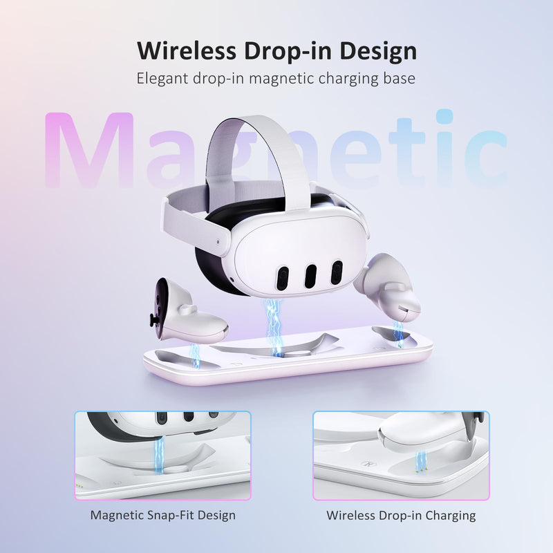 NexiGo Charging Dock (Gen 5) for Meta Quest 3, VR Charging Station with LED Light [On/Off] for Oculus Quest 3, Charger Display Stand with 2 Rechargeable Batteries, USB-C Cable, White Quest3