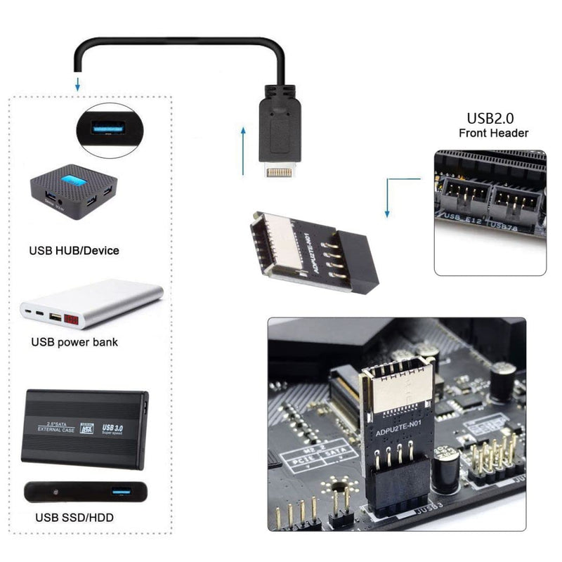chenyang USB 2.0 9Pin Male to USB 3.1 Type E Key-A Female Front Panel Socket to 9Pin Mainboard Header Extension Adapter 1 to 1