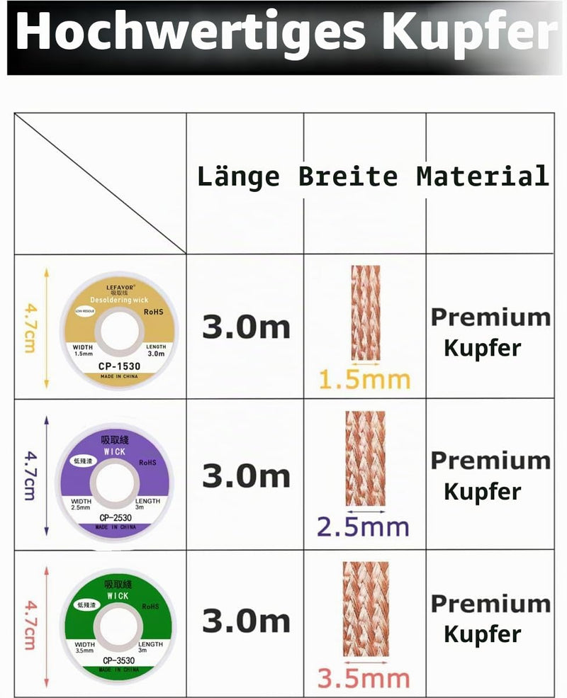 Desoldering Wire, Pack of 3, No-Clean Desoldering Braid Copper Desoldering Wire 1.5 mm x 3 m, 2.5 mm x 3 m, 3.5 mm x 3 m