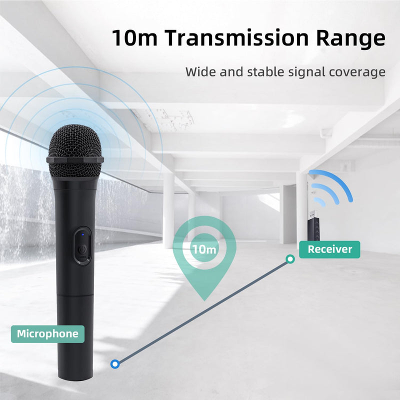 Mcbazel 2 Pack Wireless USB Gaming Microphone Compatible with Xbox Series X/S, PS5, Switch OLED, NS Switch/Switch2, PC, PS4, PS3, PS2, Xbox One X/S, Xbox One, Xbox 360, Wii