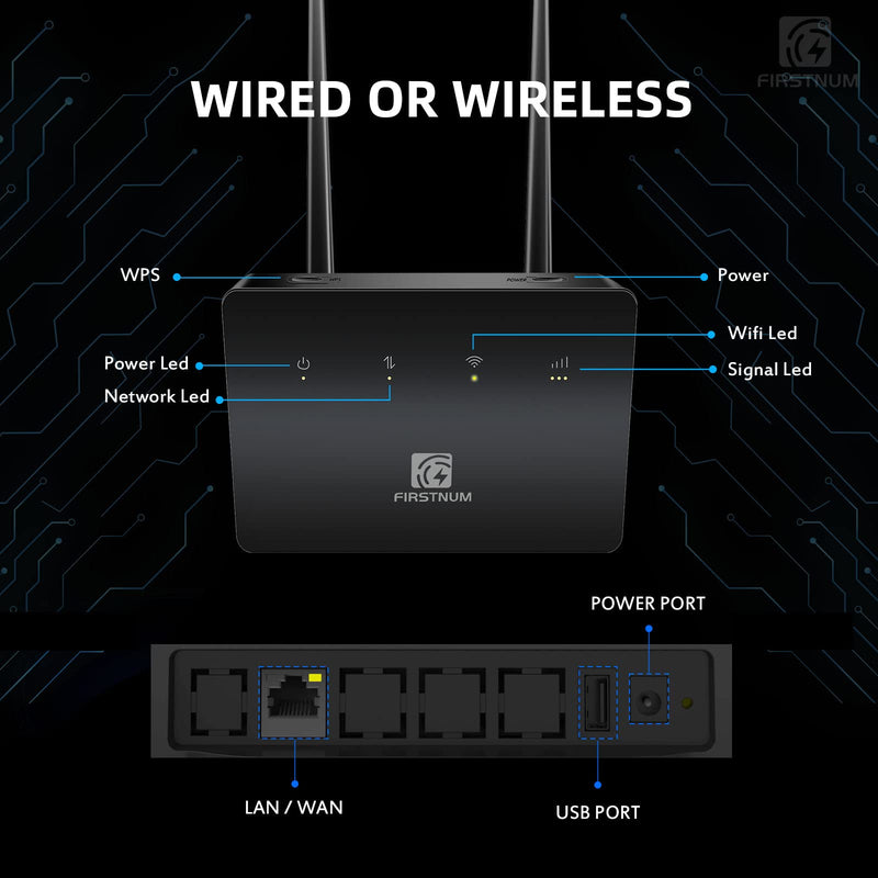 CPE C1 WiFi Router with SIM Card Slot, 4G LTE CAT4 WiFi 150 Mbps, Portable Travel Router, Long Range Wireless Outdoor/Indoor CPE 802.11b/n/g 2.4GHz 300Mbps for Home/Truck/RV