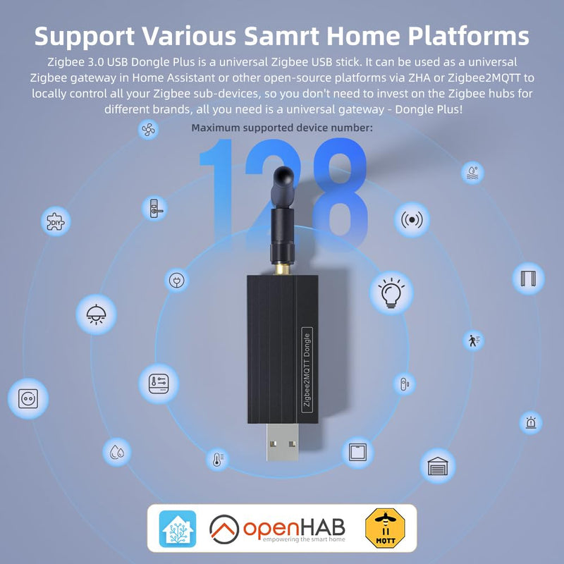 Zigbee 3.0 USB Dongle with 20dBm Output | TI CC2652P+CP2102N Dual-Chip | Multi-Protocol Support | Preloaded Z-Stack 3.x.0 Firmware | Plug & Play for Home Assistant, OpenHAB, and More