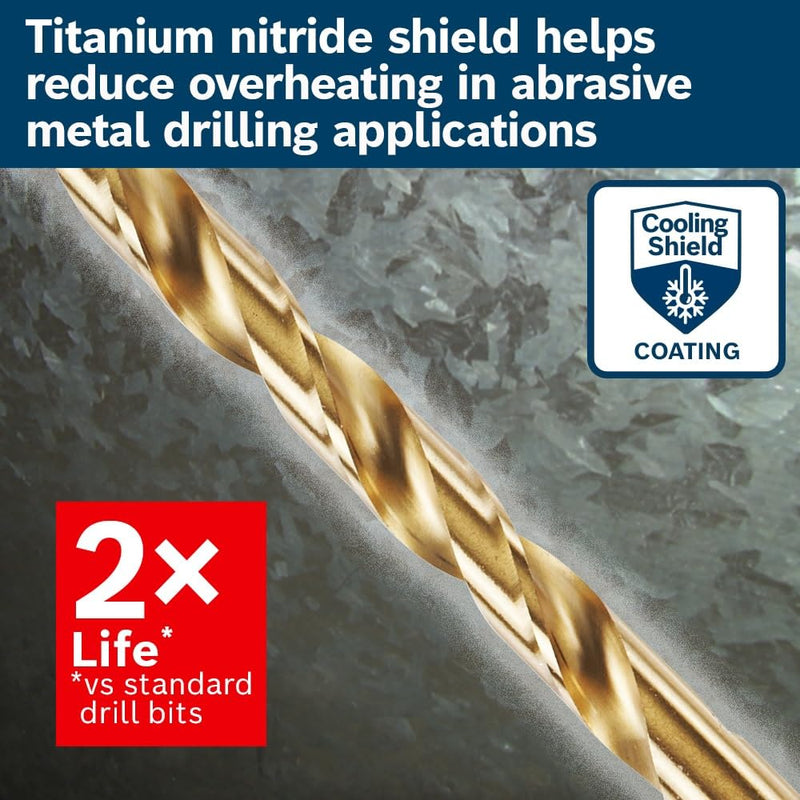 Bosch TI21A 21 pc. Titanium Nitride Coated Metal Drill Bit Set Assorted Sizes Industrial 21-Piece Set