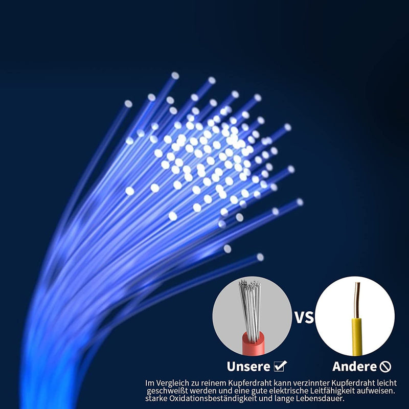 24 AWG Electrical Wire Set 24 Gauge Silicone Electrical Wire Tinned Copper Cable 6 Colors 7 Meters per Electrical Wire Hook Wire Flexible and Soft for DIY 24AWG-7M