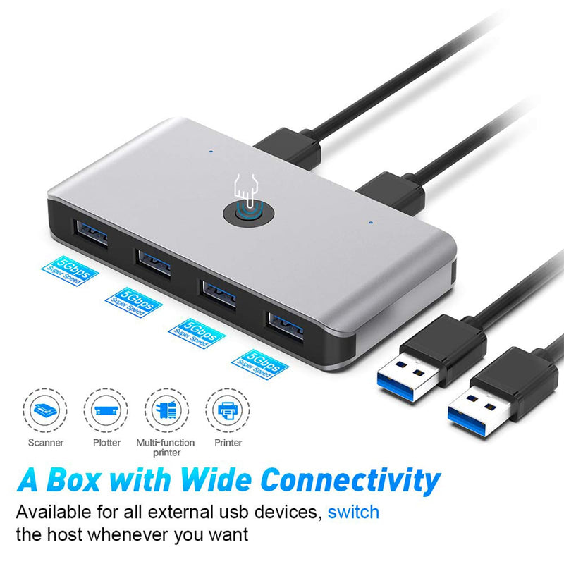Opluz USB 3.0 KVM Switch Selector 2 Computers Share 4 USB 3.0 Ports Switcher USB for Keyboard Mouse Printer Scanner PC Laptop One Button Switch Adapter with 2 Pack USB 3.0 Cables Black-2Share4