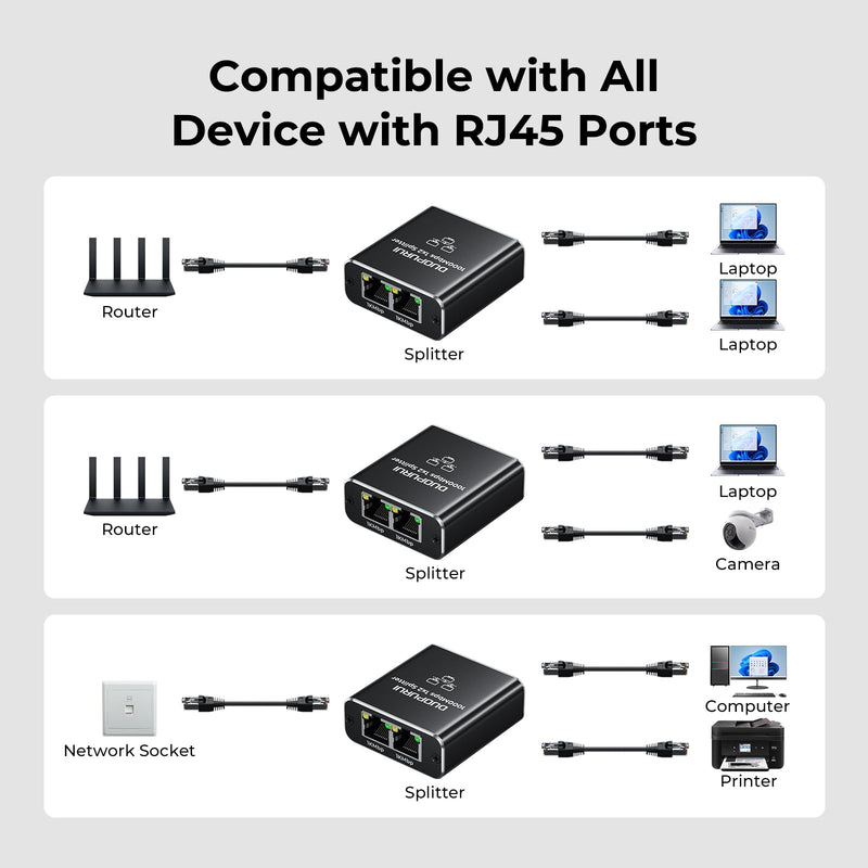 Ethernet Splitter 1 to 2,1000Mbps High Speed Network Splitter,LAN Splitter 2 Port with USB Power Cable,for Cat 5/5e/6/7/8 Cable [2 Devices Simultaneous Networking] (Ethernet Splitter 1 to 2) Ethernet Splitter 1 to 2