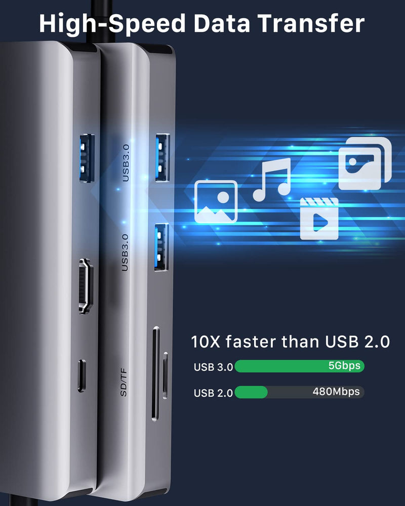 USB C HUB HDMI 4K@60Hz, 8-in-1 Docking Station, Multiports USB C Adapter with Gigabit Ethernet, PD 100W, 3*USBA 3.0, TF/SD, USB C Dock Compatible for MacBook Pro/Air, iPad Pro, iPhone 15, Dell, etc. USBC-01