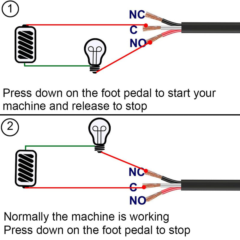 Gebildet 12V-24V-48V-220V/10A Momentary Non-Slip Foot Switch SPDT NO NC Handsfree Metal Foot Switch with 1m Cable Black Metal