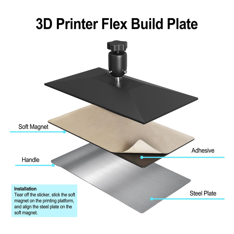1PCS Photon Mono M7 Max Flex Build Plate, Spring Steel Flexible Plate Flex Bed and Magnetic Base Platform for Anycubic Photon Mono M7 Max Resin 3D Printer