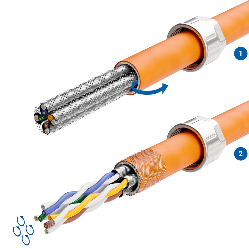 deleyCON CAT 8 Network Connector 90° Angle RJ45 40Gbps Pack of 2 | Tool-free, shielded, for rigid installation cables, raw cables, RJ45 Ethernet LAN DSL patch cable Angled 2 pcs.