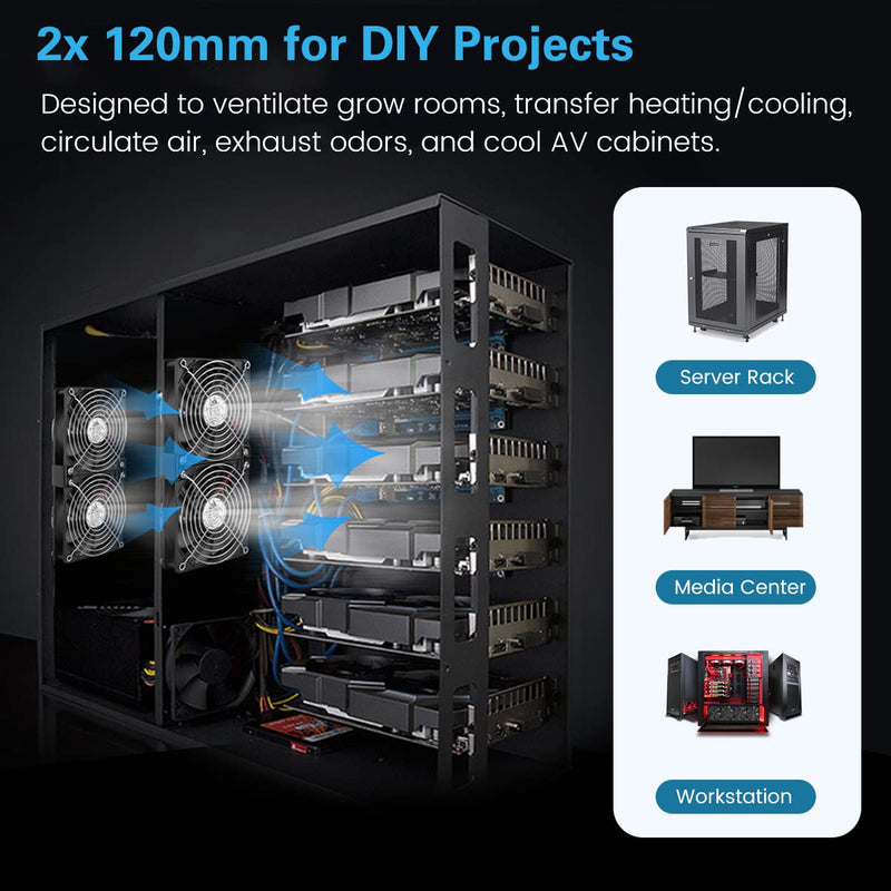 GDSTIME Big Airflow Dual 120mm Fans, 2x120mm 240mm Computer Fan with AC Plug, 110V 120V 220V 240V AC Powered with Variable Speed Controller 4V to 12V for Server Rack Cabinet Workstation Cooling 2* 120x120x25mm fan