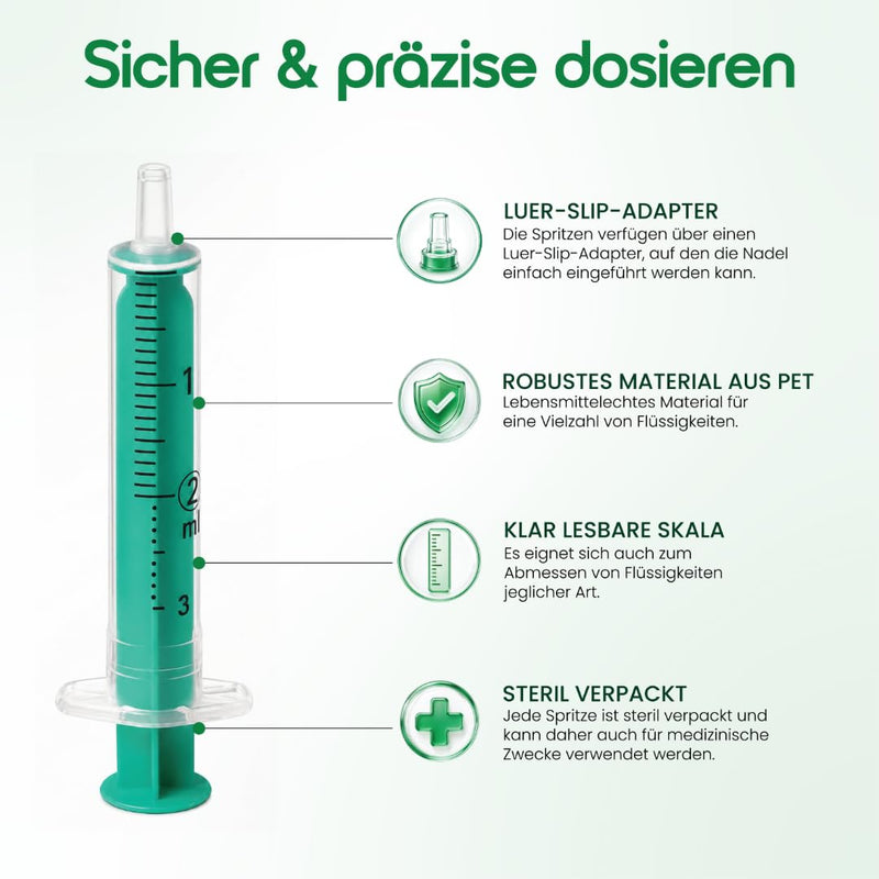 25 Pack 2ml Inject Disposable Syringes Luer Slip Centric - Disposable Syringes Pack of 25 Sterile Syringes for Laboratory and Industrial Applications