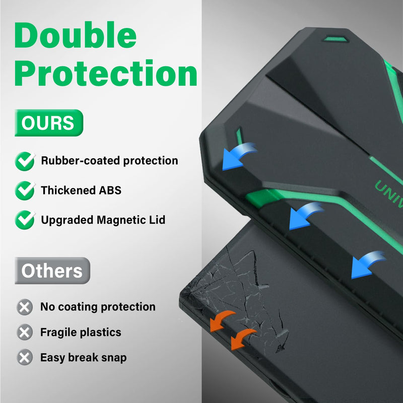 Milligram Scale Precision 0.001g/50g, Digital Jewelry Scale for Powder,Coins,Gold,Gem,Reloading,Micro Gram Scale with 6 Units,Tare,Cal Weight,Pocket mg Scale with Battery Powered