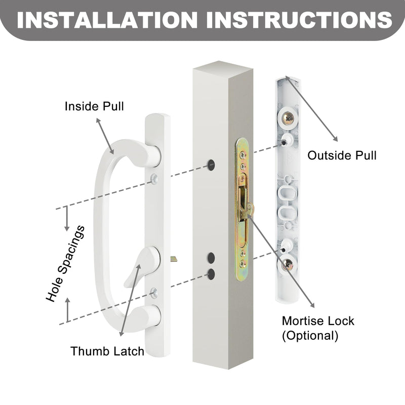 MaxxGeek Sliding Patio Door Handle Set with Mortise Lock, Zinc Diecast, Offset Thumbturn, Fits 1-5/8" to 1-3/4" Door Thick, 3-15/16" Hole Spacing, Non-Handed, White White Diecast w/ Mortise Lock