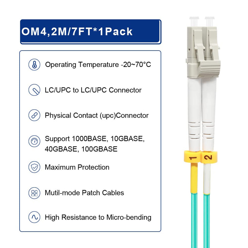 FLYPROFiber- LC to LC Fiber Patch Cable OM4 2M/7ft, Length Options: 0.2m-100m, 10GB Multimode Duplex 50/125um Fiber Optic Cable Cord LSZH-2Meter(7ft), 4pack 2m (7ft) 4