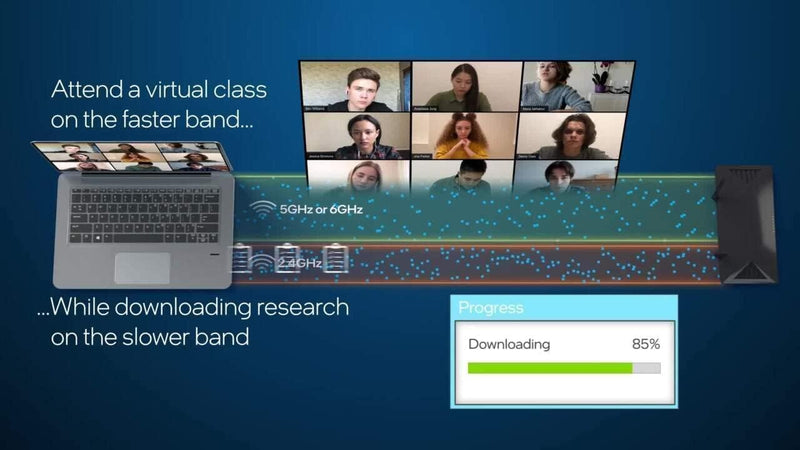 WiFi 6E Adapter for Intel AX211 | Tri-Band, Up to 2.4 Gbps | CNVio2 M.2 | Bluetooth 5.3 Support | Requires Intel 11th Gen and Above CPUs, Windows 10/11, Linux | AX211NGW Wi-Fi 6E M.2 CNVio2
