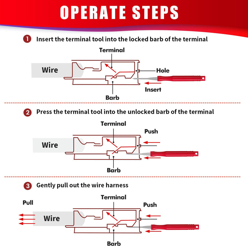 Upgraded Terminal Removal Tool Kit, 21Pcs Red Electrical Pin Removal Tool Kit, Electrical Wire Connector Pin Release Tool, Automotive Terminal Release Kit for Household Devices 21 Pcs