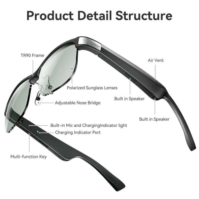 Smart Glasses, Polarized Bluetooth Sunglasses, Built-in Mic & Speakers, Voice Assistant, UV Protection, Bluetooth Glasses for Office, Driving, Cycling Outdoor Sports M9 Pro-greyish Green Lens