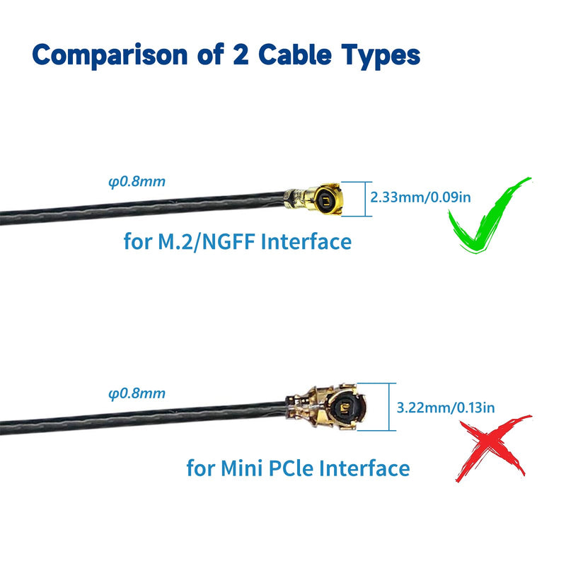 Eightwood Internal WiFi Antenna Dual Band 2.4GHz 5GHz WiFi Antennae with 11.8in Cable for M.2 NGFF Network Card PC Desktop Computer