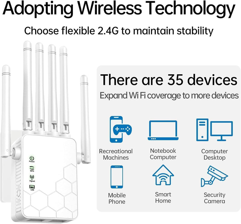 WiFi Extenders Signal Booster for Home Long Range Up to 11000 sq.ft for 35+ Devices,Internet Extender WiFi Booster, Long Range WiFi Extender,with 6 Antennas 360° Full Coverage Ethernet Port (White) white