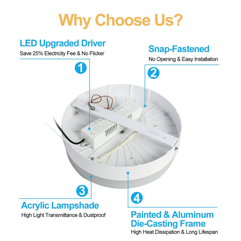 DLLT 24W Dimmable LED Flush Mount Light Fixture With Remote, 8.66 Inch Modern Flat Lamp, Close to Ceiling for Bedroom/Kitchen/Bathroom/Hallway, Timing, 3 Light Color Changeable