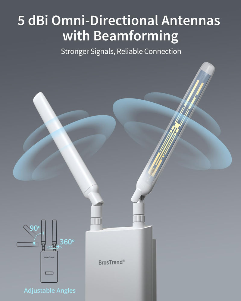 BrosTrend AC1200 Outdoor WiFi Extender Long Range, Dual Band 5GHz + 2.4GHz, IP65 Weatherproof Gigabit Signal Booster, PoE Powered, with Passive PoE Injector, 2x 5dBi Antennas, Works for Yard, Farm, RV