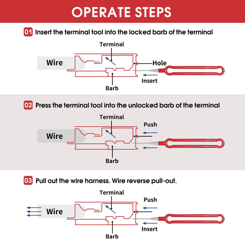 86Pcs Terminal Removal Tool Kit - Red Electrical Wire Connector Pin Removal Tool Kit with Protective Bag, Automotive Pin Extractor Tool Terminal Ejector Kit for Most Connector Terminals