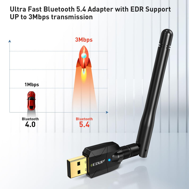 EDUP USB Bluetooth Adapter Bluetooth 5.4 Dongle for PC, Plug and Play, Free Driver, Long Range 328ft/100M, Only Compatible with Windows 11/10/ 8.1 for Desktop PC Laptop